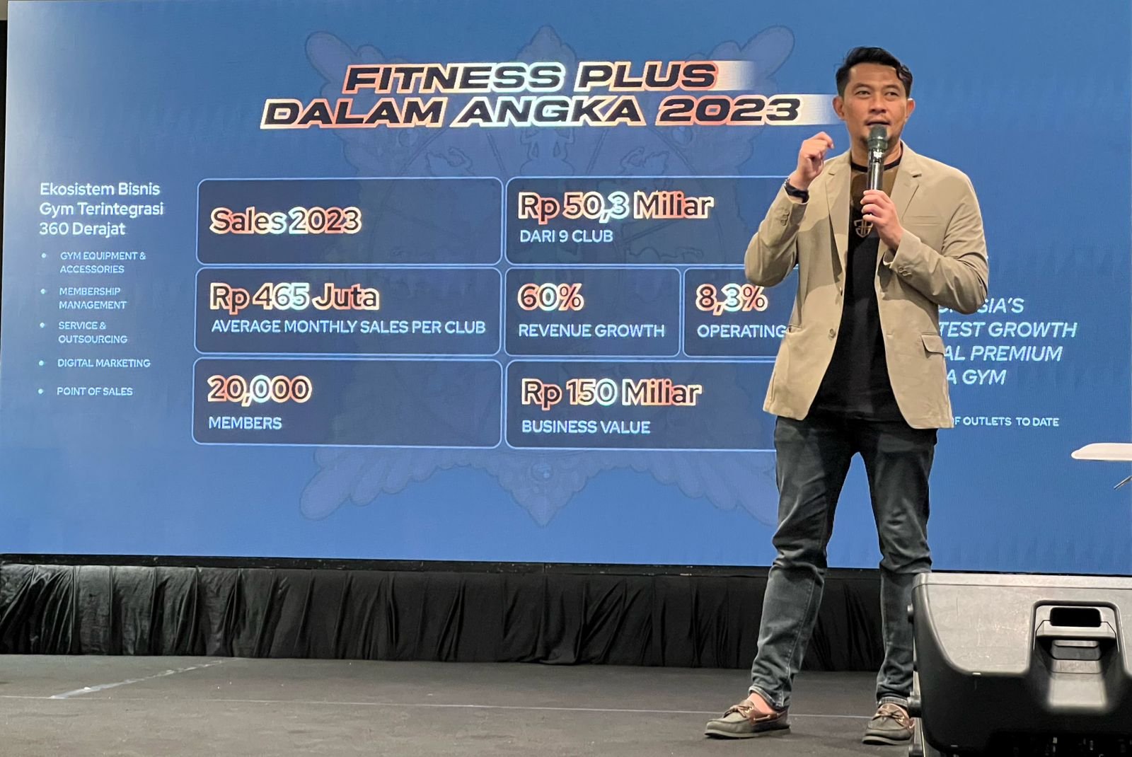 Bakal Ada Mega Gym 24 Jam di Sawojajar