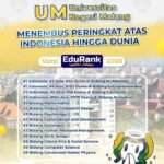 UM Top Rank Tembus Dunia: Daya Saing Pendidikan Kian Menguat
