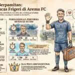 Resmi Lepas dari Arema, Akhir Cerita Sang Pahlawan Penalti di Bumi Arema