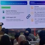 ILO dan OJK Luncurkan ERP Sapi Perah: KAN Jabung Kembangkan Inovasi Gaduh Usai Jatuh Dampak PMK