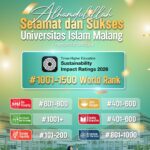 UNISMA Peringkat 1001–1500 Dunia Versi Times Higher Education Sustainability Impact Ratings