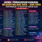 Karnaval Budaya Siap Meriahkan Malang Raya Hingga September