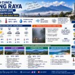 Prakiraan Cuaca Malang Raya Jumat 11 September 2026: BMKG Ingatkan Potensi Udara Kabur dan Kabut Teb...