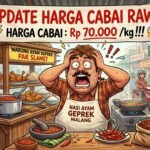 Harga Cabai dan Sayur Melonjak di Kota Malang, Omzet Usaha Kuliner Merosot