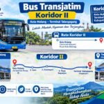 Trans Jatim Koridor II Arjosari–Kepanjen Masih Tunggu Keputusan Dishub Jatim