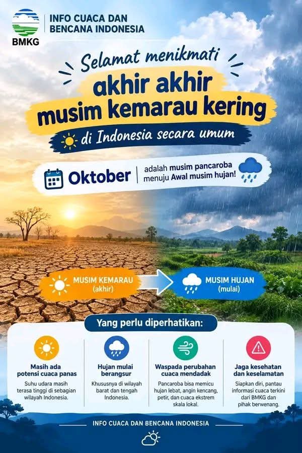 Masuk Pancaroba, BMKG Minta Warga Malang Raya Waspadai Cuaca Ekstrem dan Penyakit
